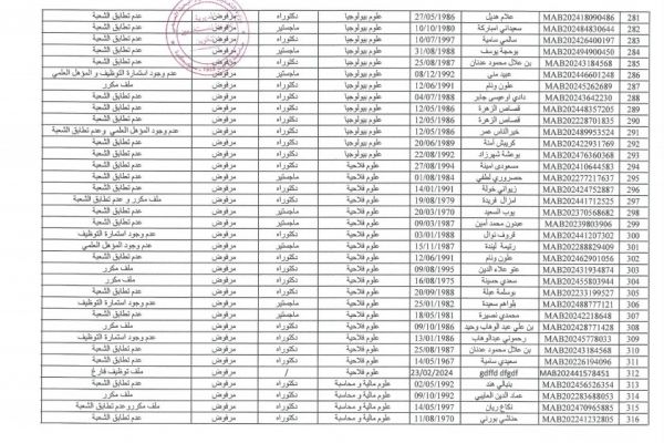 sdoc-338d6a90115a3648e7c1afa2ee4d9a37-04-07-si-27-1712491677238C18F5CBA-2750-2BFA-55A6-DD937040CD15.png